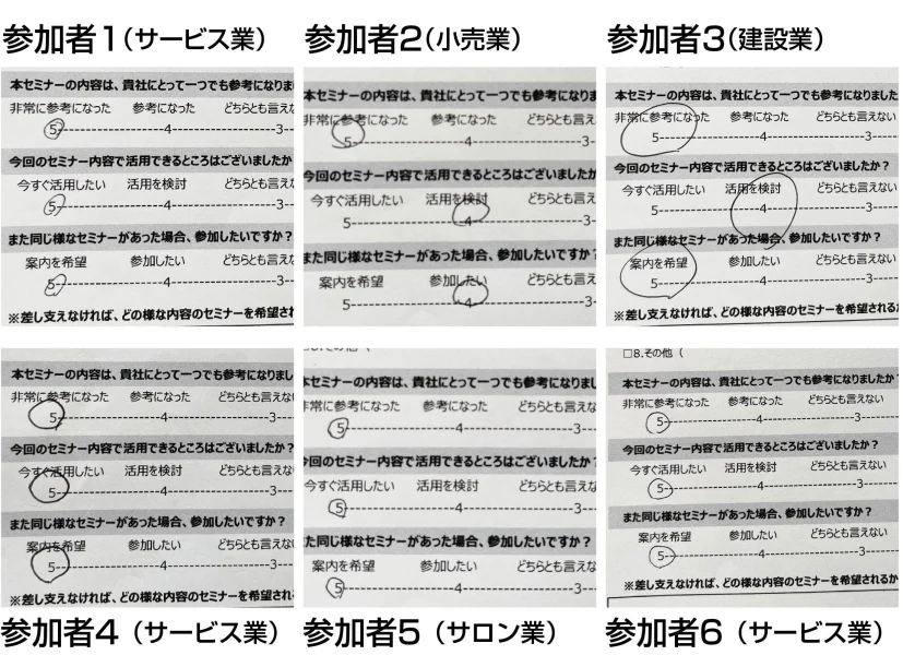 参加者のアンケート